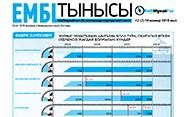 "Ембі тынысы" №2 (2) мамыр 2018 ж.