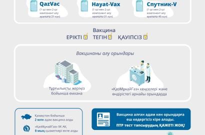 «ҚазМұнайГаз» ҰК АҚ Басқарма Төрағасы А.С.Айдарбаевтың үндеуі